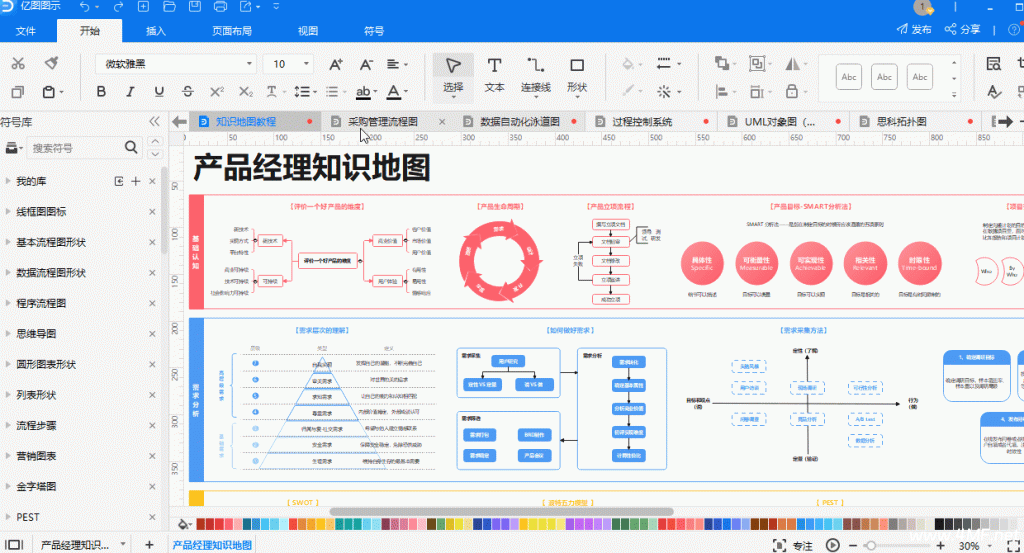 EdrawMax v14.1.4.1234,万兴亿图图示高级版-绿动下载