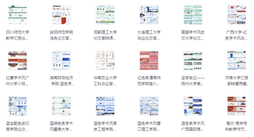 名校毕业论文答辩ppt模板 大学生必备-绿动下载
