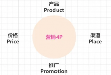 产品小白初探 竞品分析-绿动下载