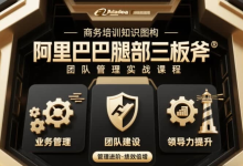 团队管理必学课程系列:阿里巴巴「腿部三板斧」-绿动下载