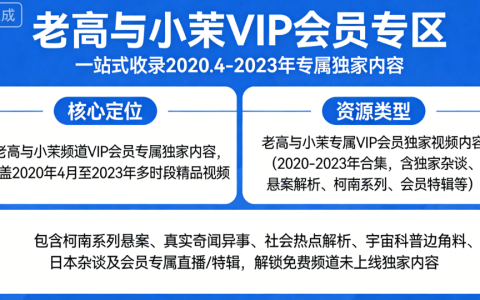 「老高与小茉」【VIP 会员专区】全套视频资源-绿动下载