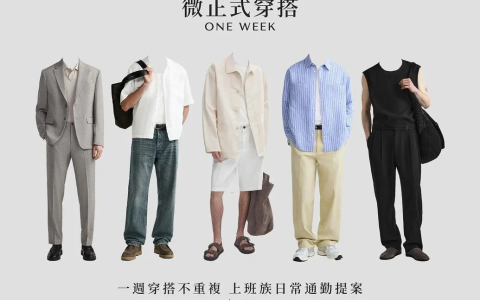 男士穿搭形象课程《直男穿搭术》(从入门到高阶男神蜕变)-绿动下载