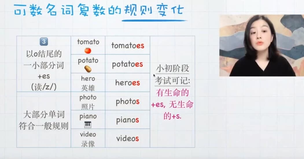 从零开始学英语语法100课 + 50课训练营-绿动下载
