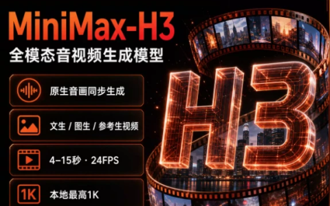 MiniMax H3 音画同步视频生成 本地安装Comfyui ai视频生成-绿动下载